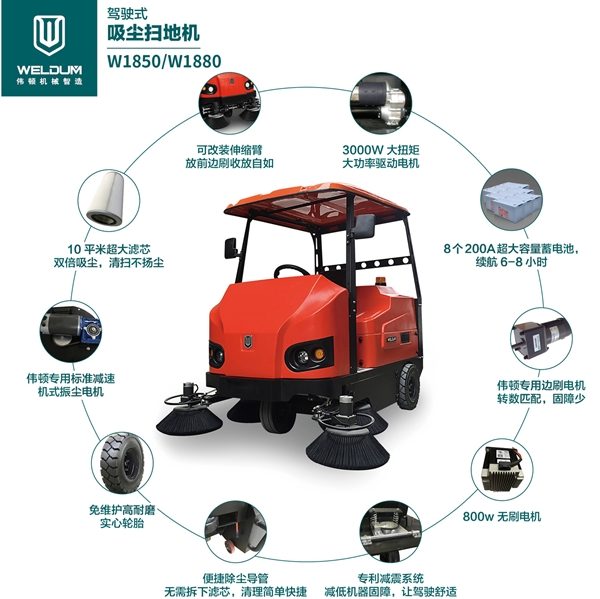 环卫小型扫地车多少钱一辆？(图1)