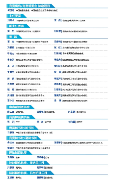 第三届全国清洁清洗行业职业技能竞赛总决赛亮相CCE！(图7)