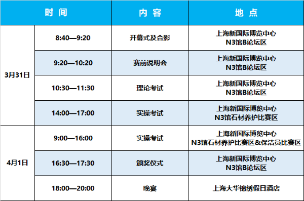 第三届全国清洁清洗行业职业技能竞赛总决赛亮相CCE！(图5)