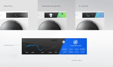 2021年iF设计奖出炉！这些前沿创意 你想到了吗？(图9)