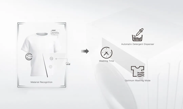 2021年iF设计奖出炉！这些前沿创意 你想到了吗？(图10)