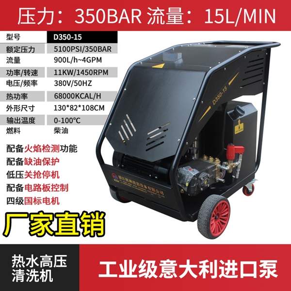 高压清洗机是如何达到清洁物体表面目的(图1)