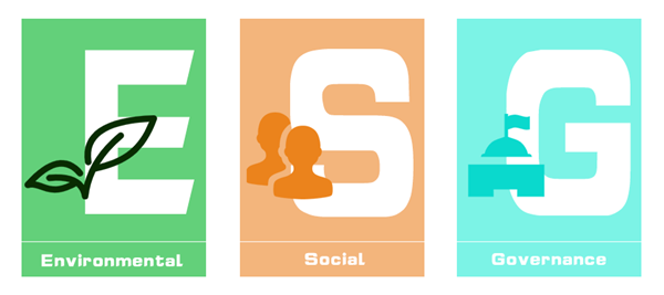 使用GBAC实现有影响力的ESG成果(图1)