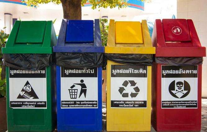 俄罗斯开始研发垃圾分类系统(图1) 垃圾分类