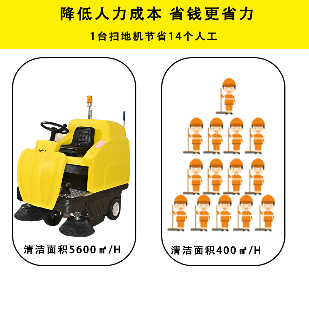 电瓶式洗地机使用流程及注意事项(图1)