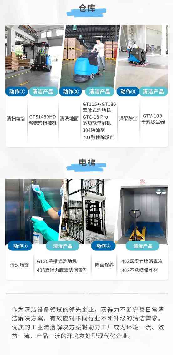 工业级清洁指南丨重压之下无惧色(图3)
