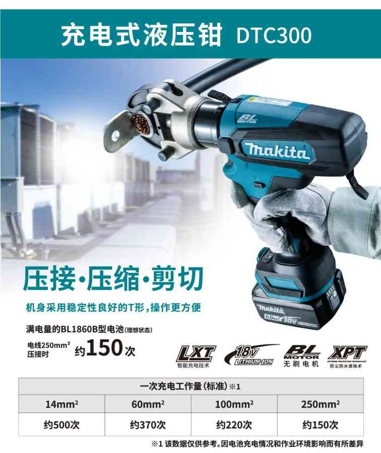 快速切断电缆 电力作业好帮手！(图3)