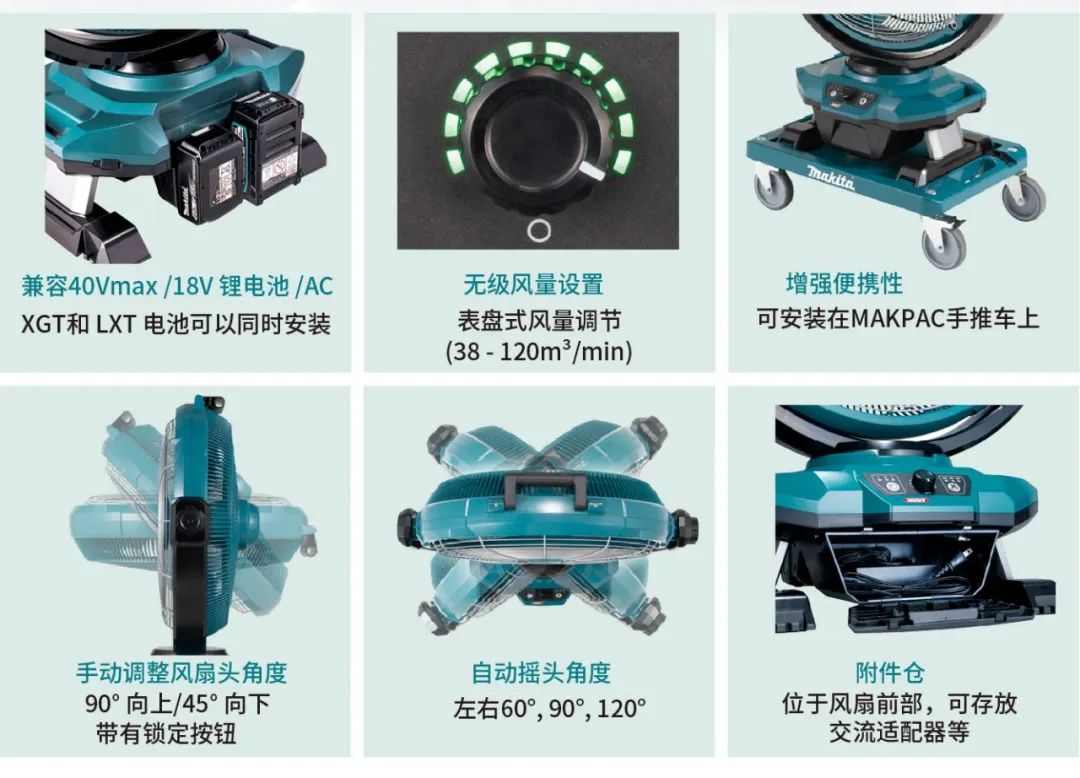 牧田新品上市！充电式风扇系列精品推荐！(图2)