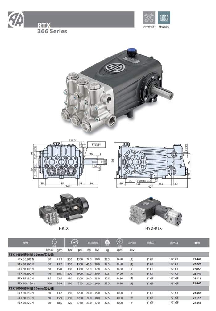 【产品推荐】艾热中国 清洁机械与配件 RTX高压柱塞泵(图2)